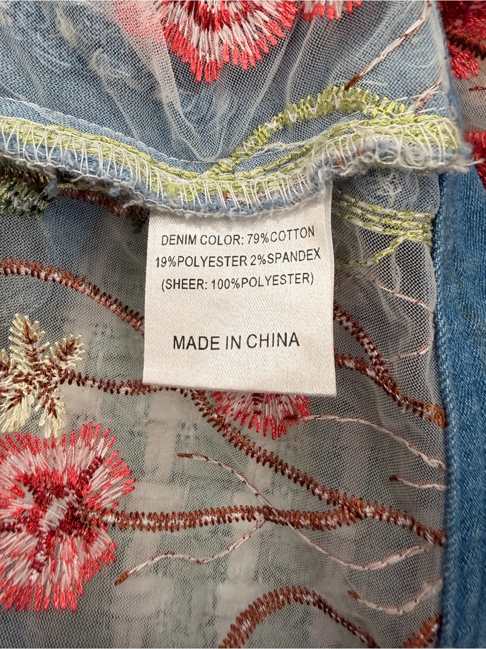 A.Z.I. Vintage Inspired Embroidered Sheer Mesh Denim Statement Jacket- Medium - Picture 7 of 10